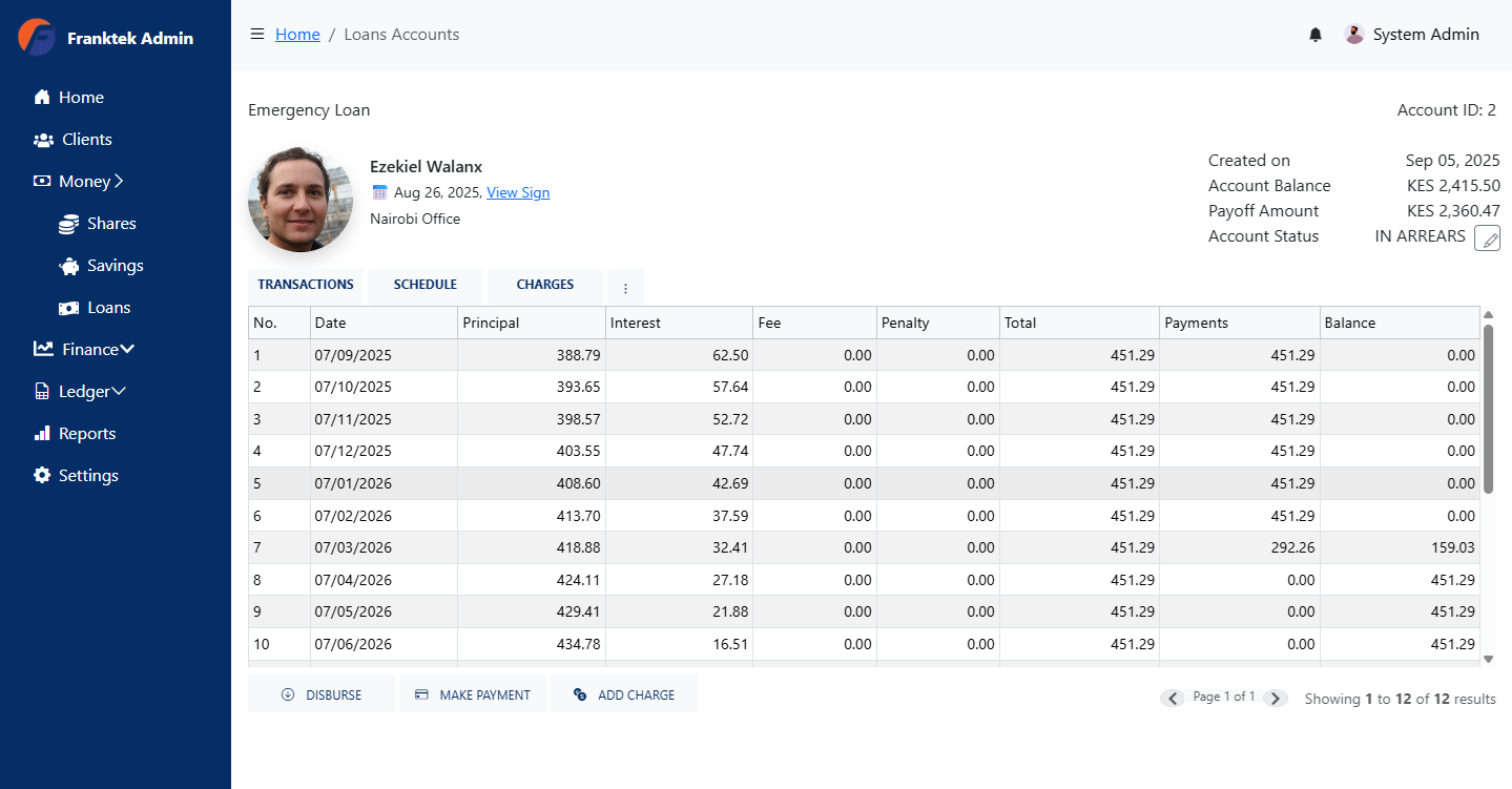 Sacco software loan account
