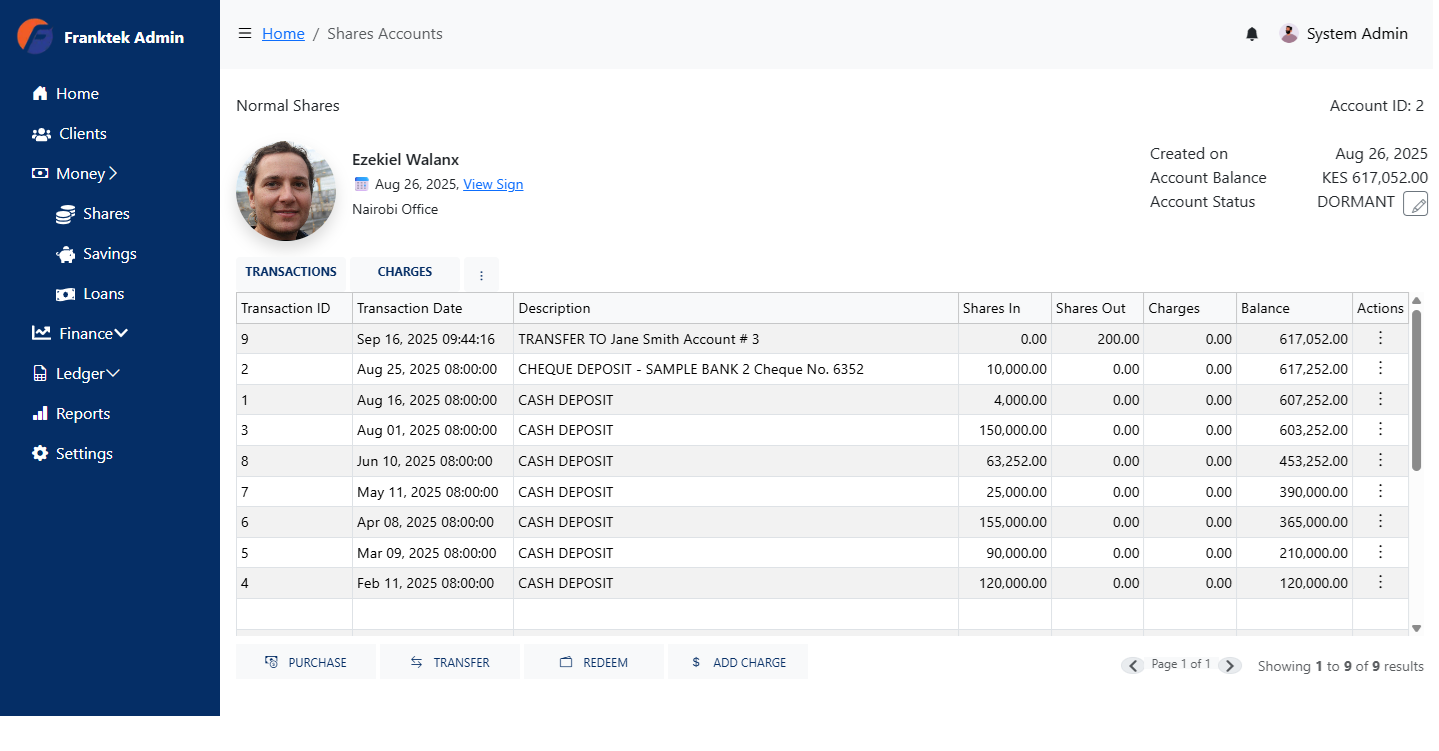 Sacco software shares account